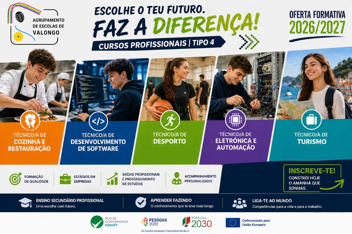 Cursos Profissionais | Nova Oferta Formativa