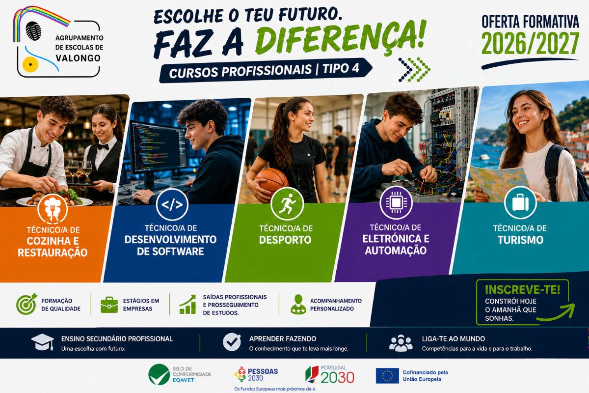 Cursos Profissionais | Nova Oferta Formativa